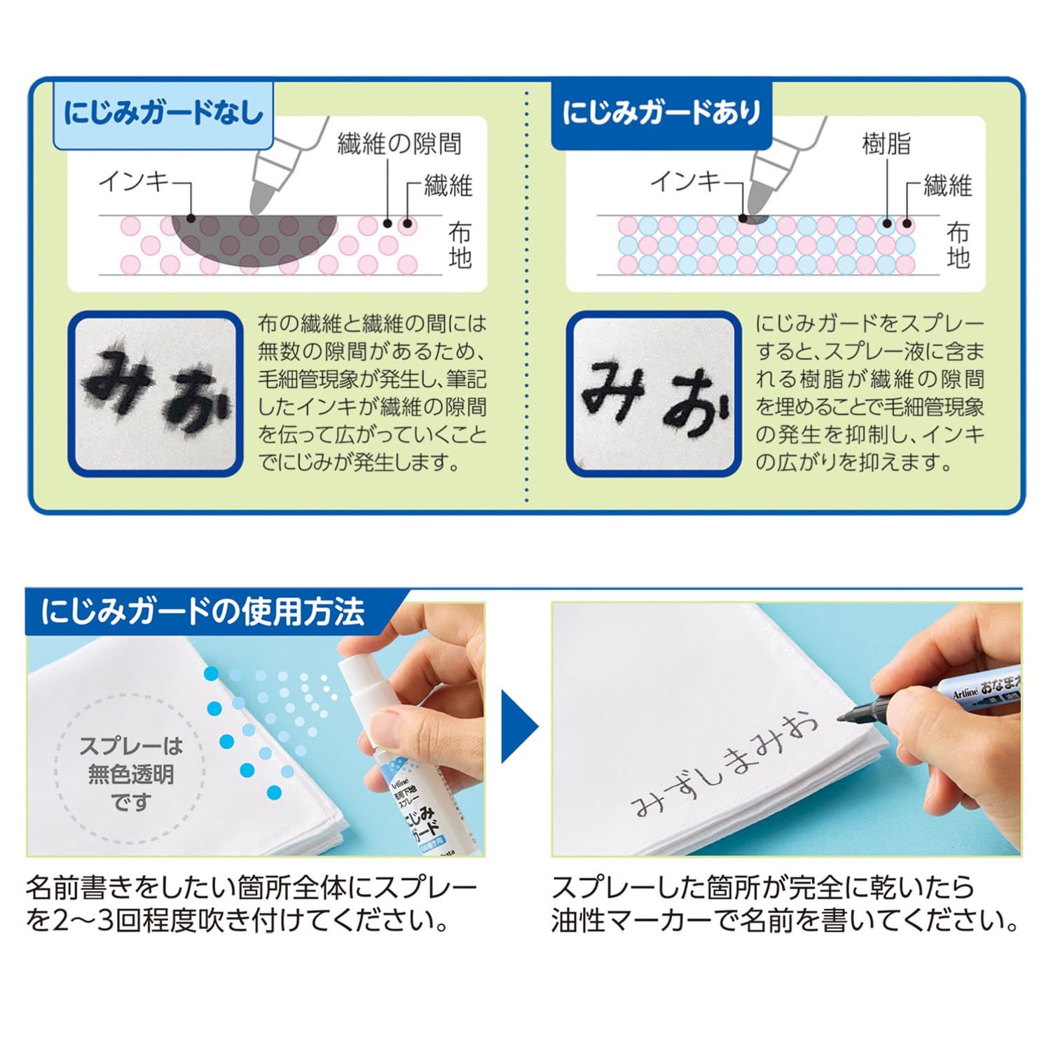 どこでももちものスタンプ(本体色:イエロー)&おなまえマーカーツインにじみ対策　セット_6