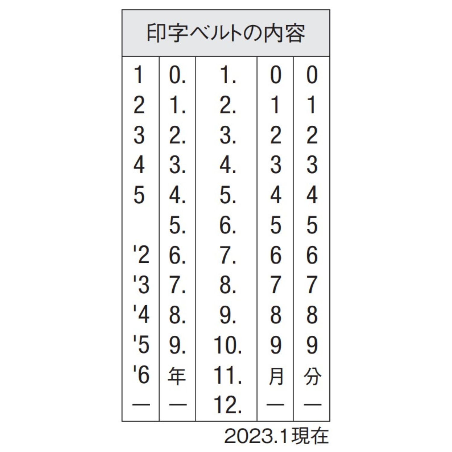 日付印 データーネームEX15号 キャップ式【別注品】_5