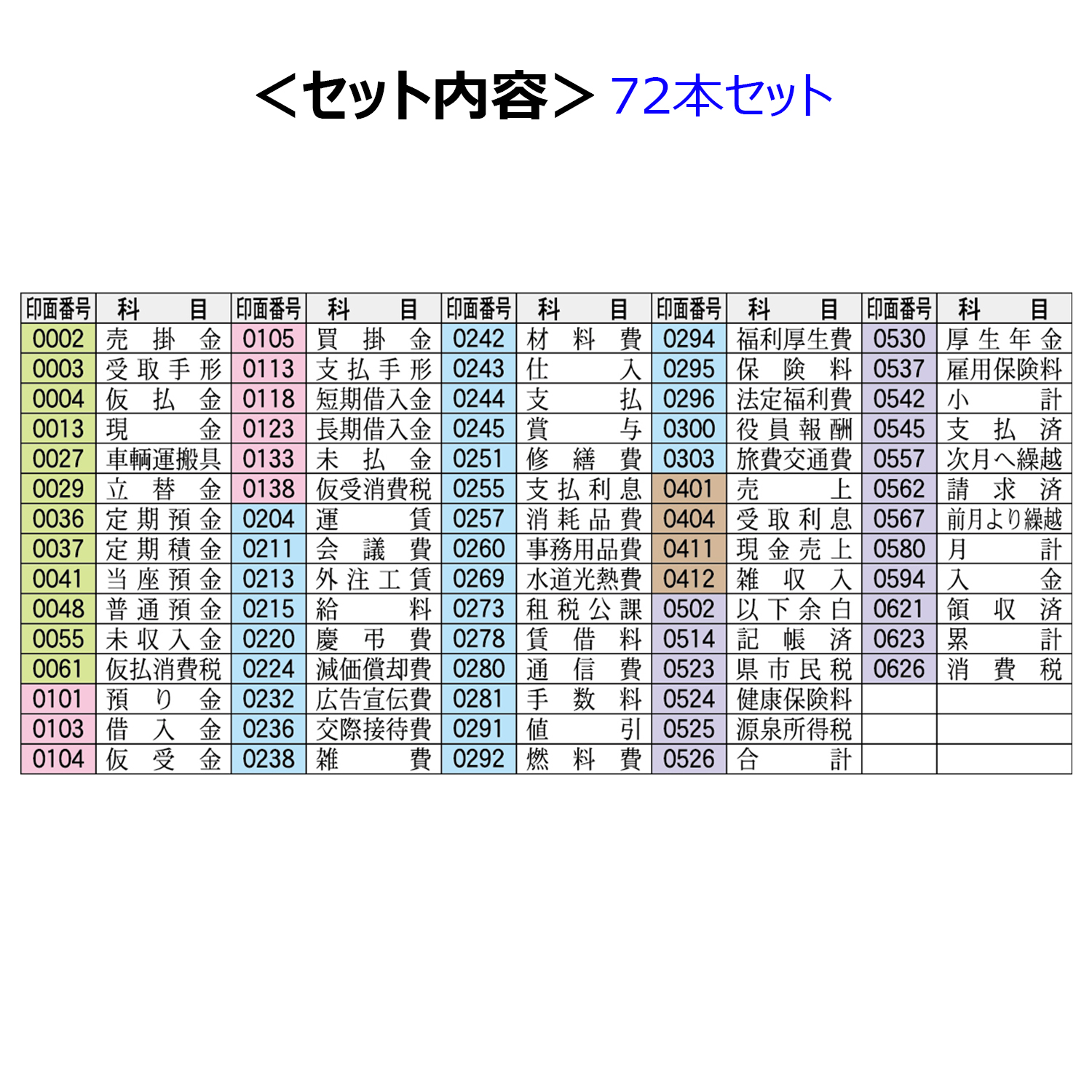 科目印 72本セット_2