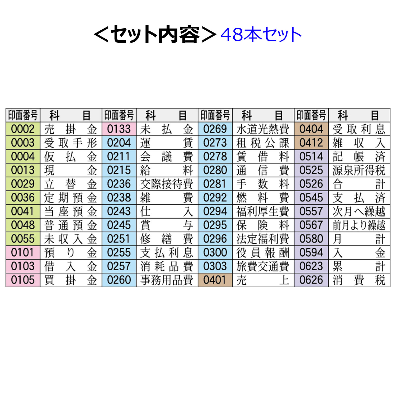 科目印 48本セット_2