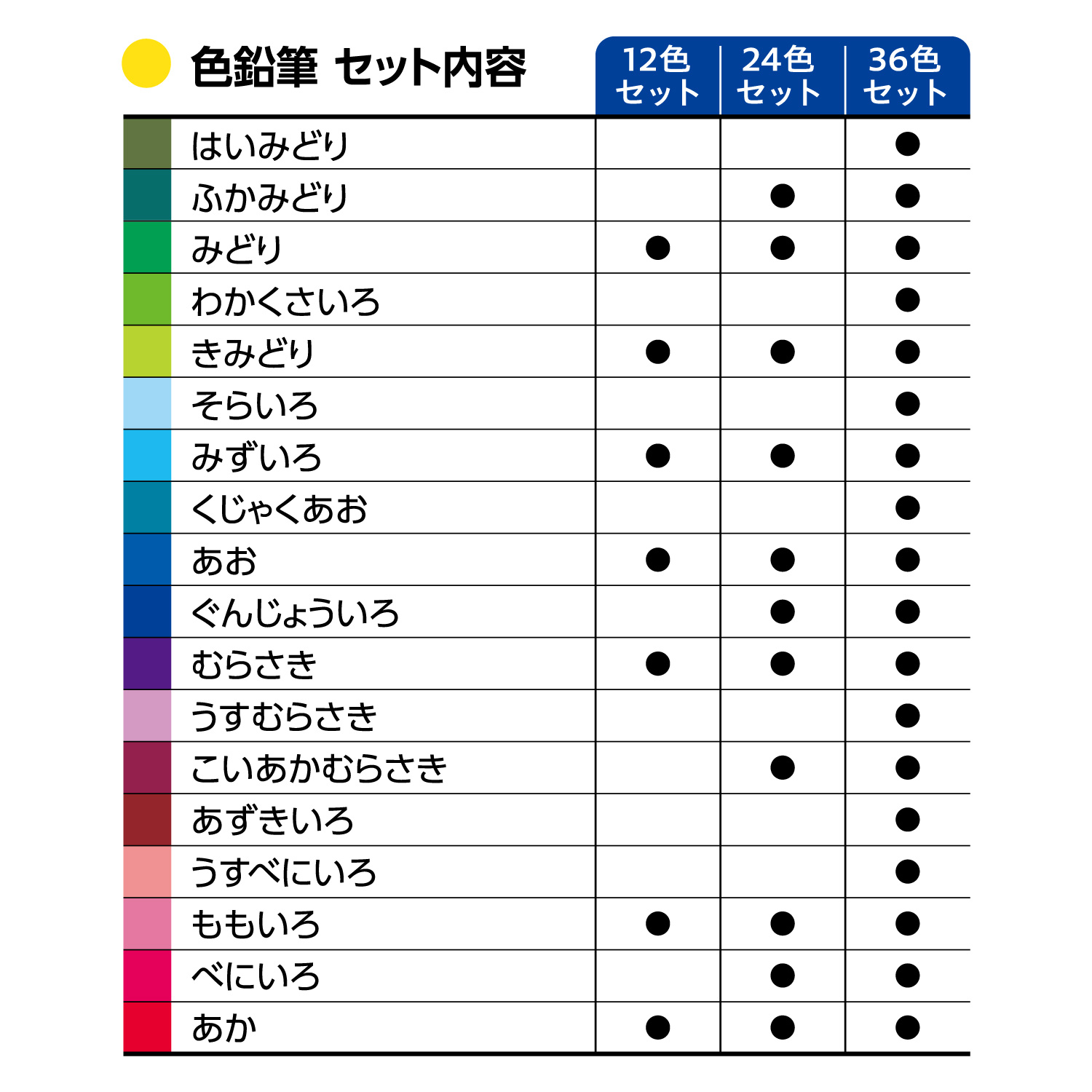 Artlineアートライン 色鉛筆 12色セット_7