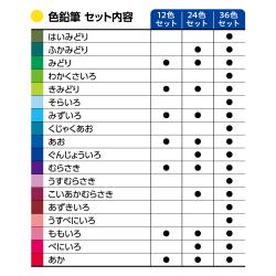 Artlineアートライン 色鉛筆 12色セット_7