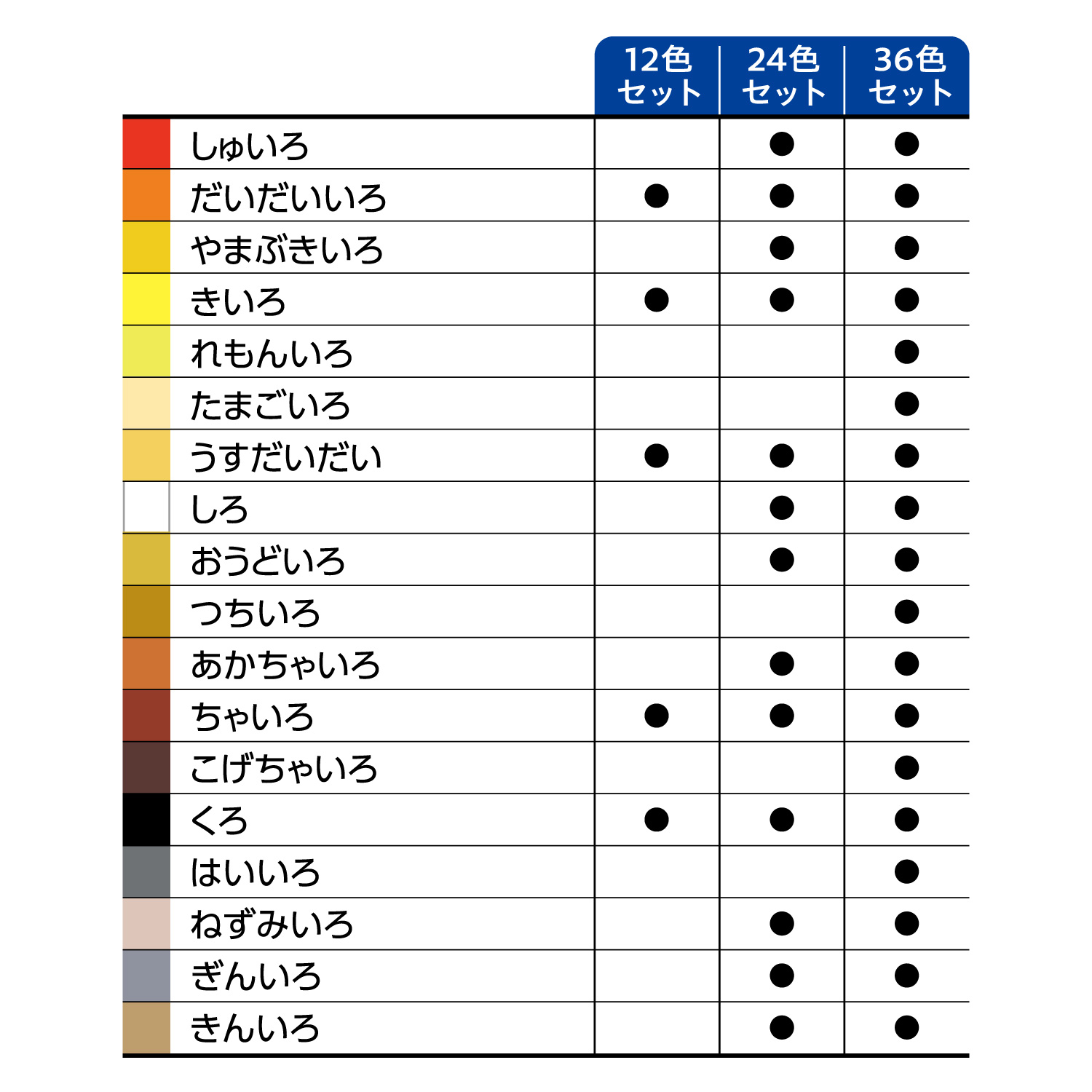 Artlineアートライン 色鉛筆 12色セット_8