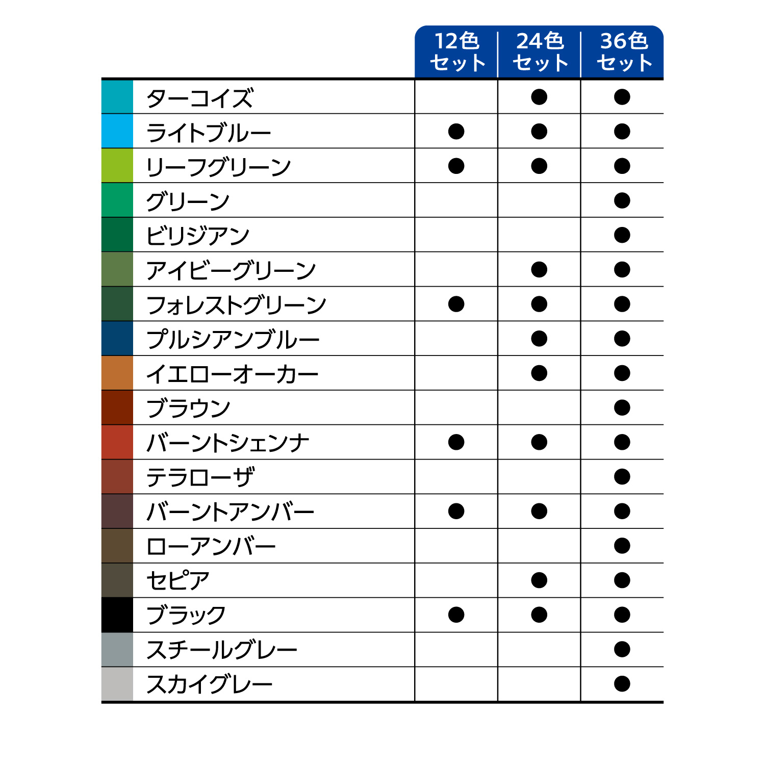 Artlineアートライン 水彩色鉛筆 36色セット_8