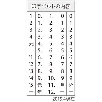 公式通販】 日付印 データーネーム27号 スタンド式【別注品】 | 印鑑